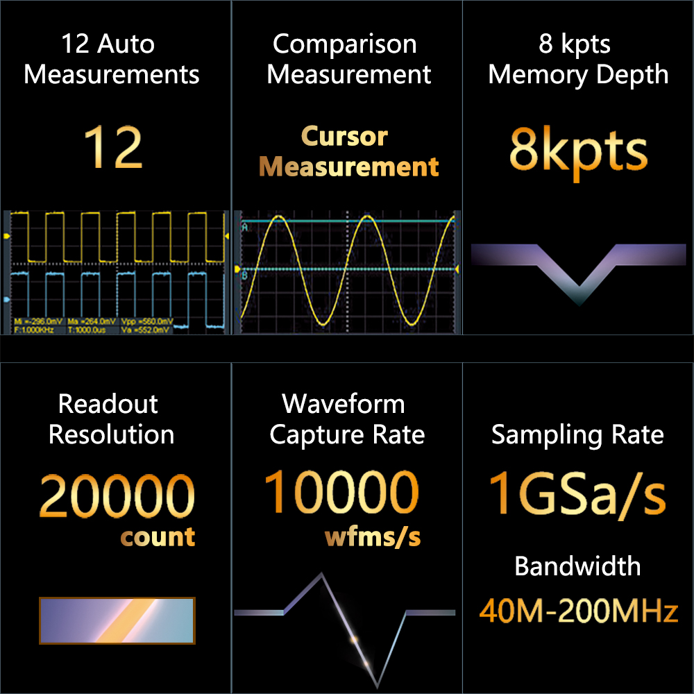 جهاز راسم ذبذبات رقمي محمول من - مراجعة Digital Storage Oscilloscope 100Mhz وسعره