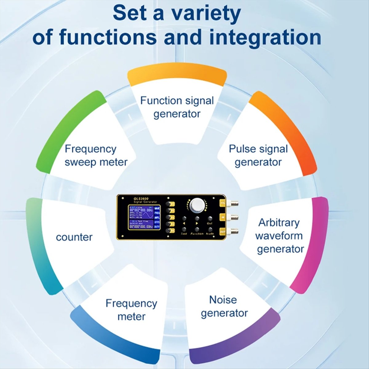 M85K QLS325S 2.4 بوصة DDS وظيف - مراجعة Function Arbitrary Waveform Generator وسعره
