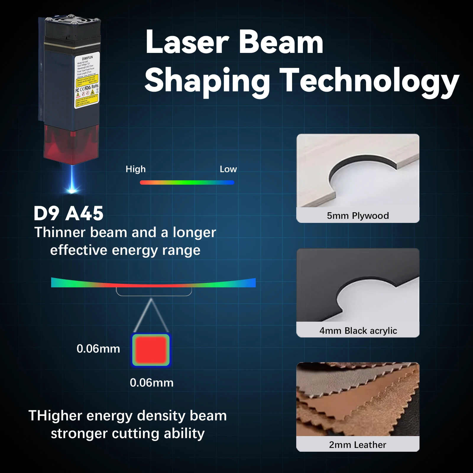 ماكينة الحفر بالليزر الصغيرة ا - مراجعة Mini Laser Engraver Cnc Router وسعره