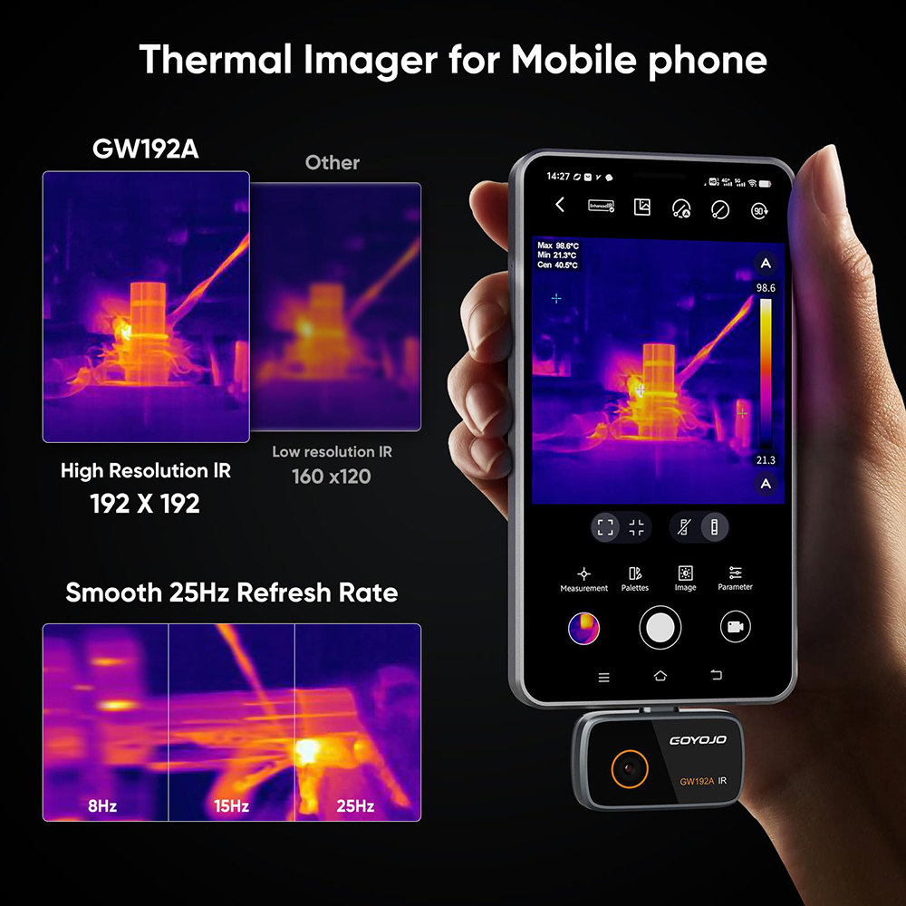 GW192A كاميرا التصوير الحراري  - مراجعة Thermal Imaging Camera Pcb Repair وسعره