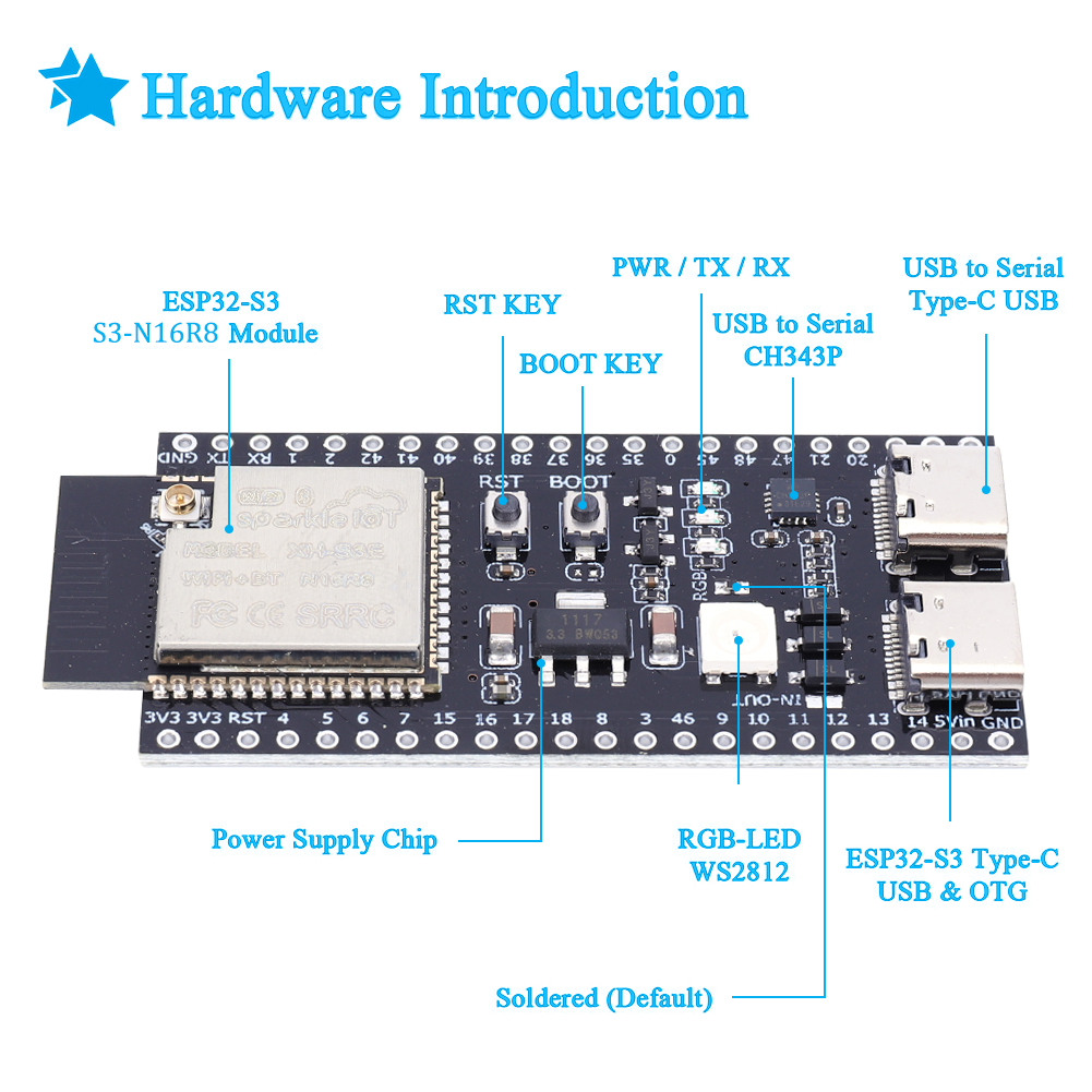 جديد ESP32 S3 مجلس التنمية مع  - مراجعة Esp32 S3 Development Board Lot وسعره