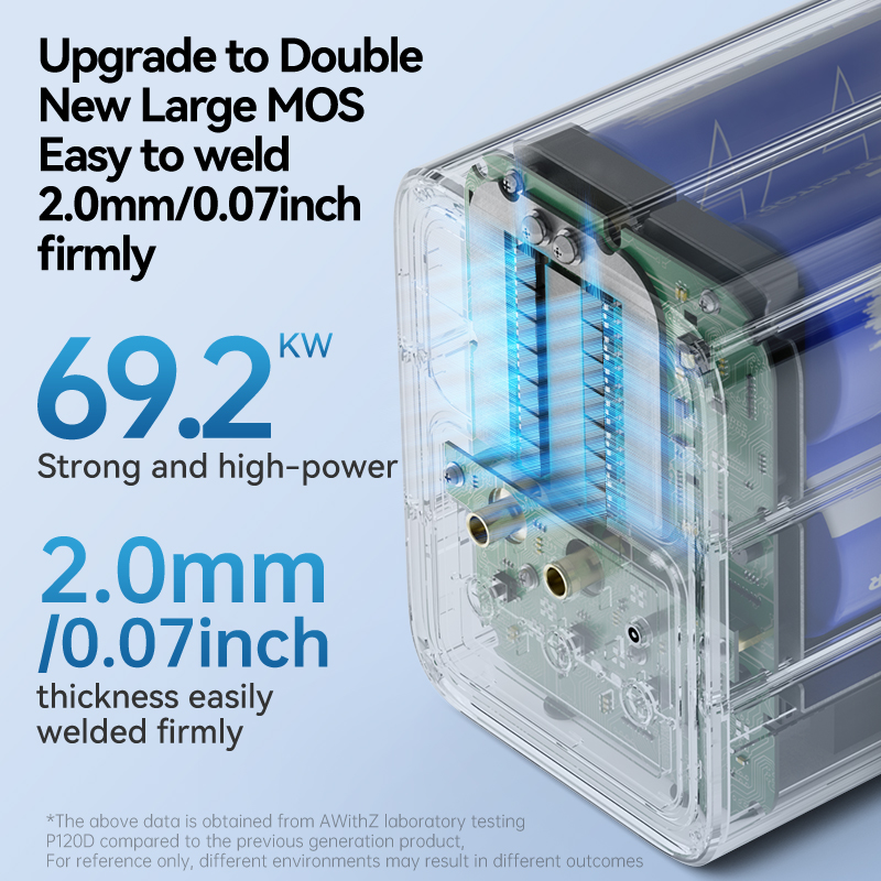 آلة لحام نقطي Awithz بقوة 6920 - مراجعة Spot Welder 18650 Battery Pack وسعره